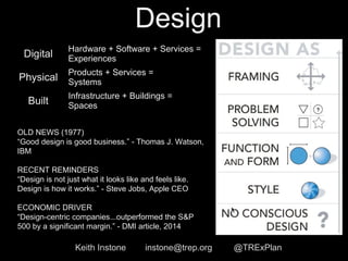 Design 
Digital Hardware + Software + Services = 
Experiences 
Physical Products + Services = 
Systems 
Built Infrastructure + Buildings = 
Spaces 
OLD NEWS (1977) 
“Good design is good business.” - Thomas J. Watson, 
IBM 
RECENT REMINDERS 
“Design is not just what it looks like and feels like. 
Design is how it works.” - Steve Jobs, Apple CEO 
ECONOMIC DRIVER 
“Design-centric companies...outperformed the S&P 
500 by a significant margin.” - DMI article, 2014 
Keith Instone instone@trep.org @TRExPlan 
 