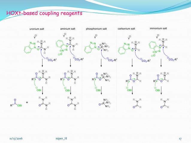 T boc fmoc protocols in peptide synthesis | PPTX