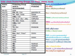 T Boc T boc fmoc protocols in peptide synthesis | PPTX