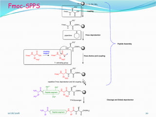 tboc fmoc protocol in solid phase peptide synthesis | PDF