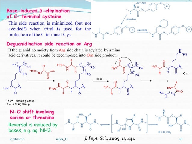 Tboc Fmoc Protocol In Solid Phase Peptide Synthesis