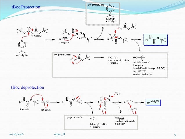 tboc fmoc protocol in solid phase peptide synthesis solid phase peptide synthesis