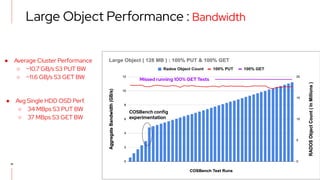 Ceph scale testing with 10 Billion Objects | PDF