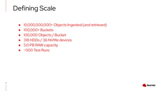 Ceph scale testing with 10 Billion Objects | PDF