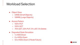 8
● Object Sizes
○ 64KB (Small Objects)
○ 128MB (Large Objects)
Workload Selection
● Access Pattern
○ 100% PUT
○ 100% GET
○ 70% GET, 20% PUT, 5% LIST, 5% Delete
● Degraded State Simulation
○ 1 x HDD Down
○ 6 x HDDs Down
○ 53 x HDDs Down (1 Node Failure)
 