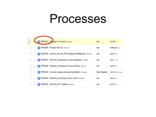 Processes
 