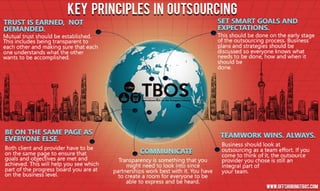 Key Principles in Outsourcing