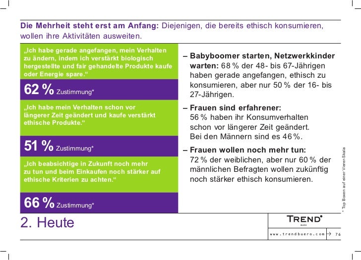 Weibliches kriterium für die datierung von männern über 60