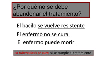 ¿Por qué no se debe
abandonar el tratamiento?
El bacilo se vuelve resistente
El enfermo no se cura
El enfermo puede morir
La tuberculosis se cura, si se cumple el tratamiento
 