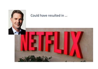 Could have resulted in …
2013
 