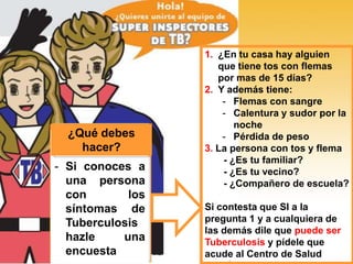 ¿Qué debes
hacer?
- Si conoces a
una persona
con los
síntomas de
Tuberculosis
hazle una
encuesta
1. ¿En tu casa hay alguien
que tiene tos con flemas
por mas de 15 días?
2. Y además tiene:
- Flemas con sangre
- Calentura y sudor por la
noche
- Pérdida de peso
3. La persona con tos y flema
- ¿Es tu familiar?
- ¿Es tu vecino?
- ¿Compañero de escuela?
Si contesta que SI a la
pregunta 1 y a cualquiera de
las demás dile que puede ser
Tuberculosis y pídele que
acude al Centro de Salud
