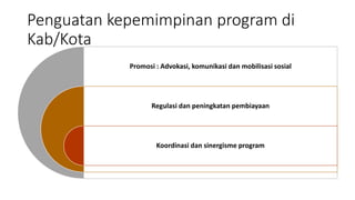 Penguatan kepemimpinan program di
Kab/Kota
Promosi : Advokasi, komunikasi dan mobilisasi sosial
Regulasi dan peningkatan pembiayaan
Koordinasi dan sinergisme program
 