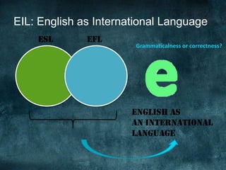 EIL: English as International Language
ESL EFL
English as
an international
language
Grammaticalness or correctness?
 