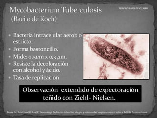 Tuberculosis en el niño




  Bacteria intracelular aerobio
     estricto.
    Forma bastoncillo.
    Mide: 0,5µm x 0,3 µm.
    Resiste la decoloración
     con alcohol y ácido.
    Tasa de replicacion

              Observación extendido de expectoración
                    teñido con Ziehl- Nielsen.
Reyes M, Aristizabal G, Leal F, Neumología Pediátrica infección, alergia y enfermedad respiratoria en el niño. 5 Ed Edtl Panamericana
 