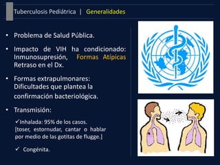 GeneralidadesTuberculosis Pediátrica |
• Problema de Salud Pública.
• Impacto de VIH ha condicionado:
Inmunosupresión, Formas Atípicas
Retraso en el Dx.
• Formas extrapulmonares:
Dificultades que plantea la
confirmación bacteriológica.
• Transmisión:
Inhalada: 95% de los casos.
[toser, estornudar, cantar o hablar
por medio de las gotitas de flugge.]
 Congénita.
 