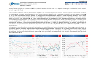 Département Economie et Evaluation Environnementale
Tableau de bord - Marchés pétroliers
Rédacteur : J. Sabathier
23 octobre 2019
18/10 11/10 Delta % Année -1
Brent ICE 59.4 58.9 0.5 0.8% 80.3
WTI Nymex 53.5 53.2 0.3 0.5% 70.2
pétroliers (pétrole + produits) ont augmenté de +1,8 mb. La production de pétrole est restée stable à 12,6 mb/j avec une très légère augmentation du nombre de plates-
formes de forage à 713 (Fig. 6).
Suite aux sanctions américaines contre les pétroliers chinois de COSCO et des sanctions plus larges sur les tankers en provenance d'Iran et du Venezuela, les taux de fret
maritime ont grimpé en flèche en quelques semaines. En moins de trois semaines, le Baltic Dirty Index a doublé pour atteindre 1672, un record de plus de 10 ans (Fig.
11). Les prix spots de fret maritime atteignent désormais, sur certaines liaisons, des niveaux rarement observés. Le coût de transport du pétrole brut entre le Moyen-
Orient et l’Europe a atteint cette semaine 27,7 $/t, contre moins de 7 $/t il y a un mois. De même, le coût de transport entre le Moyen-Orient et l’Asie ou les Etats-Unis
dépasse 35 $/t contre 10 $/t auparavant (Fig. 12). Si cette situation devait perdurer, les conséquences de cette forte augmentation des tarifs de transport maritime
pourraient être importantes et remettre en cause la reprise de la consommation de pétrole au dernier trimestre de cette année attendue par l’AIE et les autres agences
internationales (EIA et OPEP). Déjà, le raffineur chinois Sinopec a annoncé réduire de 5 % sa production au cours des prochains mois afin de limiter son exposition aux
importations de pétrole brut et d'autres raffineries asiatiques pourraient faire de même. La situation est également défavorable aux raffineurs américains avec une
baisse attendue des exportations (comme déjà observée cette semaine) et pour les producteurs de pétrole de schiste avec un différentiel entre le WTI et le Brent qui
devrait s’accroitre.
En Europe, les prix des produits pétroliers sur le marché de Rotterdam sont stables (+0,2% pour l’essence, +0,4% pour le diesel - Fig. 4). L’augmentation des taux de fret
maritime pour le pétrole brut devrait également affecter le marché des produits pétroliers avec un ajustement des prix attendu. Cette situation impacte toutes les
régions du monde avec des marges de raffinage en baisse en Europe de -11% à 5 $/b (marge Brent cracking) et en Asie (-53% à 2 $/b pour la marge cracking sur Dubai).
Aux USA, seules les raffineries les plus convertissantes (Maya coking) voient leur marge de raffinage progresser à plus de 15$/b, soutenue par la hausse des prix du
diesel et de l’essence (Fig. 5).
4 5 6Production Pétrole USPrix des Produits Pétroliers - Europe Marge Raffinage
0
2
4
6
8
10
12
14
16
août 18 nov. 18 févr. 19 mai 19 août 19
NWE Brent FCC USGC LLS FCC
USGC Maya Coking SIN Dubai HCK
US$/b
50
55
60
65
70
75
400
450
500
550
600
650
700
16-sept. 23-sept. 30-sept. 07-oct. 14-oct.
Essence (Ebob) Diesel
Naphtha Jet
Brent (rs.)
US$/bUS$/ton
650
700
750
800
850
900
950
9 000
9 500
10 000
10 500
11 000
11 500
12 000
12 500
13 000
janv.-18avr.-18juil.-18oct.-18janv.-19avr.-19juil.-19oct.-19
US Oil production US Rigs
kb/d RIGs
 