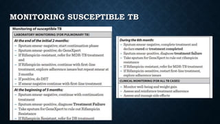 MONITORING SUSCEPTIBLE TB
 