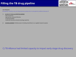Progress and Challenges in Tuberculosis Drug Research and Development | PPT