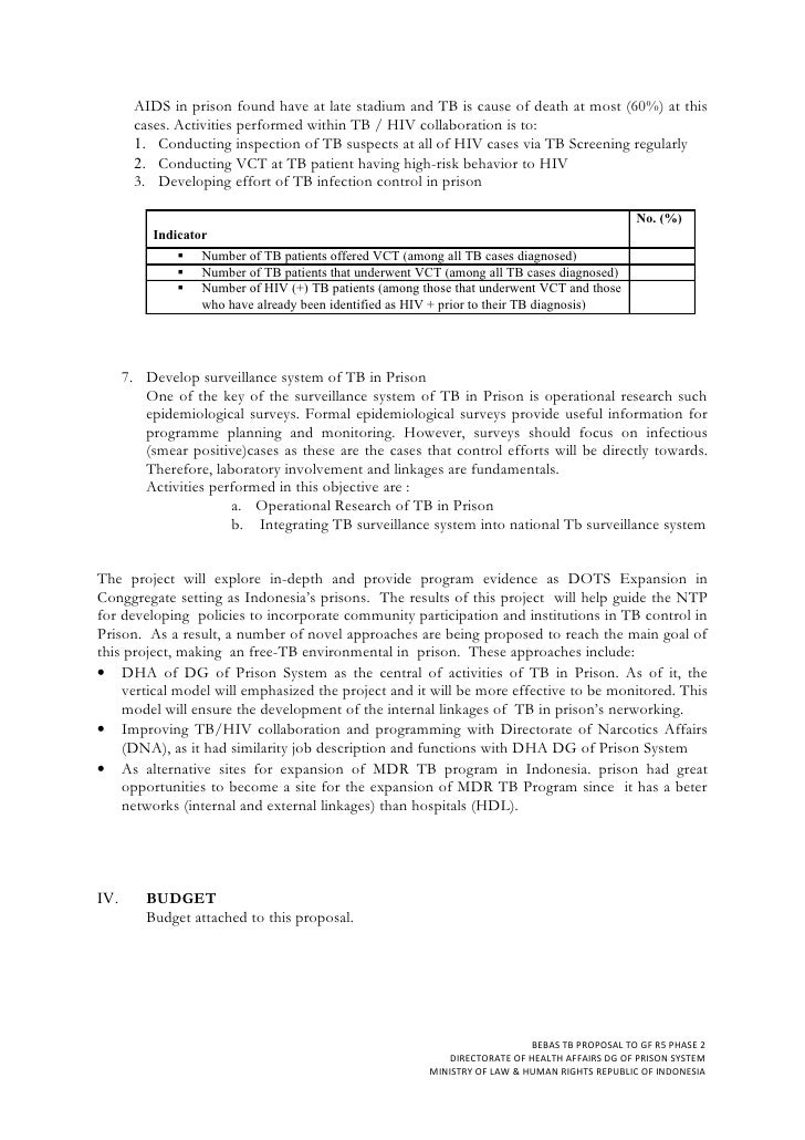 How to write research proposal image