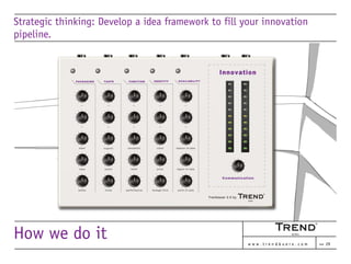 Strategic thinking: Develop a idea framework to fill your innovation
pipeline.




How we do it                           ...
