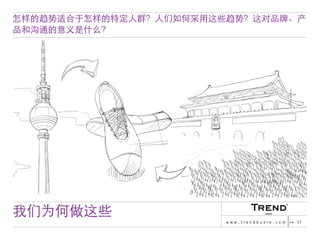 Chinese Version of Trendbuero Asia-Pacific – company profile