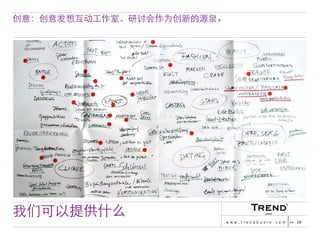 Chinese Version of Trendbuero Asia-Pacific – company profile