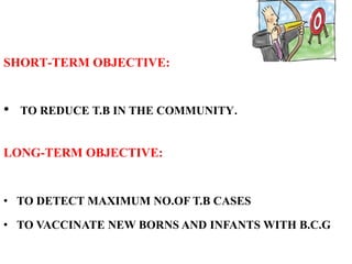 SHORT-TERM OBJECTIVE:
• TO REDUCE T.B IN THE COMMUNITY.
LONG-TERM OBJECTIVE:
• TO DETECT MAXIMUM NO.OF T.B CASES
• TO VACCINATE NEW BORNS AND INFANTS WITH B.C.G
 