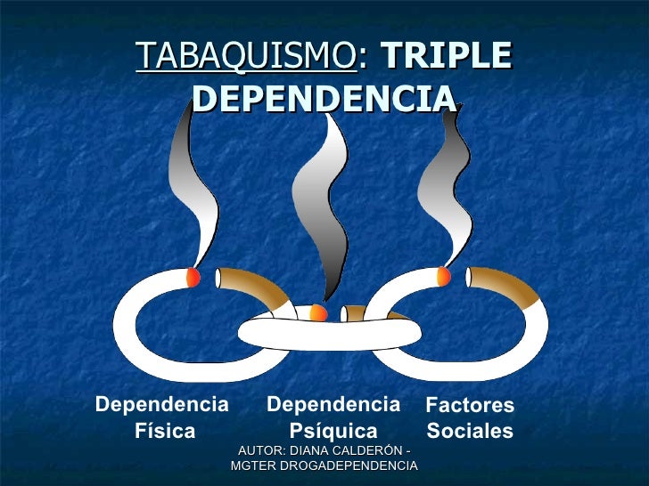 Porque pessoas que tendo deixam fumagem