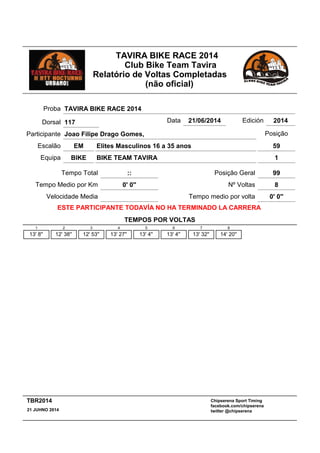 TAVIRA BIKE RACE 2014
Club Bike Team Tavira
Relatório de Voltas Completadas
(não oficial)
Elites Masculinos 16 a 35 anos
:: Posição Geral 99
EM
Tempo Total
Escalão
BIKE TEAM TAVIRABIKEEquipa
Participante Joao Filipe Drago Gomes,
Proba TAVIRA BIKE RACE 2014
Data 21/06/2014 Edición 2014
Velocidade Media
Tempo Medio por Km 0' 0''
1
59
Posição
Nº Voltas 8
Tempo medio por volta 0' 0''
ESTE PARTICIPANTE TODAVÍA NO HA TERMINADO LA CARRERA
Dorsal 117
TEMPOS POR VOLTAS
1
13' 8''
2
12' 38''
3
12' 53''
4
13' 27''
5
13' 4''
6
13' 4''
7
13' 32''
8
14' 20''
Chipserena Sport Timing
facebook.com/chipserena
twitter @chipserena21 JUHNO 2014
TBR2014
 
