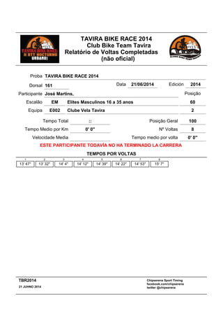 TAVIRA BIKE RACE 2014
Club Bike Team Tavira
Relatório de Voltas Completadas
(não oficial)
Elites Masculinos 16 a 35 anos
:: Posição Geral 100
EM
Tempo Total
Escalão
Clube Vela TaviraE002Equipa
Participante José Martins,
Proba TAVIRA BIKE RACE 2014
Data 21/06/2014 Edición 2014
Velocidade Media
Tempo Medio por Km 0' 0''
2
60
Posição
Nº Voltas 8
Tempo medio por volta 0' 0''
ESTE PARTICIPANTE TODAVÍA NO HA TERMINADO LA CARRERA
Dorsal 161
TEMPOS POR VOLTAS
1
13' 47''
2
13' 32''
3
14' 4''
4
14' 12''
5
14' 39''
6
14' 22''
7
14' 53''
8
15' 7''
Chipserena Sport Timing
facebook.com/chipserena
twitter @chipserena21 JUHNO 2014
TBR2014
 