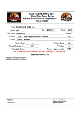 TAVIRA BIKE RACE 2014
Club Bike Team Tavira
Relatório de Voltas Completadas
(não oficial)
Elites Masculinos 16 a 35 anos
:: Posição Geral 268
EM
Tempo Total
Escalão
ArtbodyArtboEquipa
Participante Daniel Pires,
Proba TAVIRA BIKE RACE 2014
Data 21/06/2014 Edición 2014
Velocidade Media
Tempo Medio por Km 0' 0''
1
142
Posição
Nº Voltas 3
Tempo medio por volta 0' 0''
ESTE PARTICIPANTE TODAVÍA NO HA TERMINADO LA CARRERA
Dorsal 185
TEMPOS POR VOLTAS
1
13' 32''
2
12' 20''
3
12' 41''
Chipserena Sport Timing
facebook.com/chipserena
twitter @chipserena21 JUHNO 2014
TBR2014
 