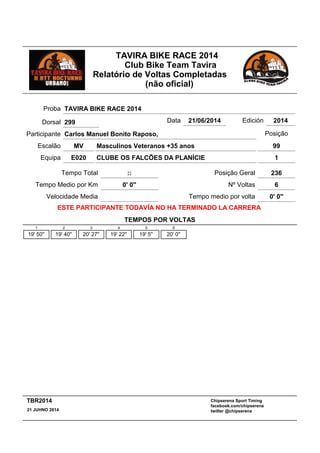 TAVIRA BIKE RACE 2014
Club Bike Team Tavira
Relatório de Voltas Completadas
(não oficial)
Masculinos Veteranos +35 anos
:: Posição Geral 236
MV
Tempo Total
Escalão
CLUBE OS FALCÕES DA PLANÍCIEE020Equipa
Participante Carlos Manuel Bonito Raposo,
Proba TAVIRA BIKE RACE 2014
Data 21/06/2014 Edición 2014
Velocidade Media
Tempo Medio por Km 0' 0''
1
99
Posição
Nº Voltas 6
Tempo medio por volta 0' 0''
ESTE PARTICIPANTE TODAVÍA NO HA TERMINADO LA CARRERA
Dorsal 299
TEMPOS POR VOLTAS
1
19' 50''
2
19' 40''
3
20' 27''
4
19' 22''
5
19' 5''
6
20' 0''
Chipserena Sport Timing
facebook.com/chipserena
twitter @chipserena21 JUHNO 2014
TBR2014
 