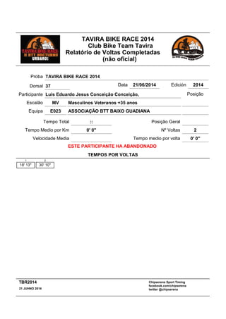 TAVIRA BIKE RACE 2014
Club Bike Team Tavira
Relatório de Voltas Completadas
(não oficial)
Masculinos Veteranos +35 anos
:: Posição Geral
MV
Tempo Total
Escalão
ASSOCIAÇÃO BTT BAIXO GUADIANAE023Equipa
Participante Luis Eduardo Jesus Conceição Conceição,
Proba TAVIRA BIKE RACE 2014
Data 21/06/2014 Edición 2014
Velocidade Media
Tempo Medio por Km 0' 0''
Posição
Nº Voltas 2
Tempo medio por volta 0' 0''
ESTE PARTICIPANTE HA ABANDONADO
Dorsal 37
TEMPOS POR VOLTAS
1
18' 13''
2
30' 10''
Chipserena Sport Timing
facebook.com/chipserena
twitter @chipserena21 JUHNO 2014
TBR2014
 