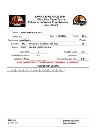 TAVIRA BIKE RACE 2014
Club Bike Team Tavira
Relatório de Voltas Completadas
(não oficial)
Masculinos Veteranos +35 anos
:: Posição Geral 185
MV
Tempo Total
Escalão
EQUIPA LEÕES DO SULE027Equipa
Participante João Mestre,
Proba TAVIRA BIKE RACE 2014
Data 21/06/2014 Edición 2014
Velocidade Media
Tempo Medio por Km 0' 0''
1
68
Posição
Nº Voltas 7
Tempo medio por volta 0' 0''
ESTE PARTICIPANTE TODAVÍA NO HA TERMINADO LA CARRERA
Dorsal 52
TEMPOS POR VOLTAS
1
11' 56''
2
12' 28''
3
12' 37''
4
12' 30''
5
12' 31''
6
12' 50''
7
12' 40''
Chipserena Sport Timing
facebook.com/chipserena
twitter @chipserena21 JUHNO 2014
TBR2014
 