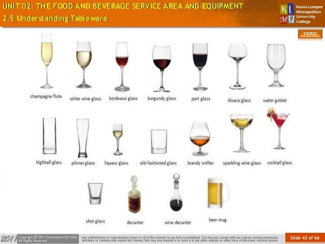 Types Of Food And Beverage Service Equipment Types Of Food And Beverage Service Equipment