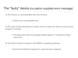 The “faulty” device (no patron-supplied error message)
 1) The device is incompatible with the service:


        • Check the compatibility list.


 2) The user needs assistance to learn how to make the device work as you
 suspect it should.


        • Provide them with the getting started guide. It could be simple
          user error


 3) The device itself is faulty or the DRM is causing problems.


        • Contact OverDrive support or manufacturer support.
 