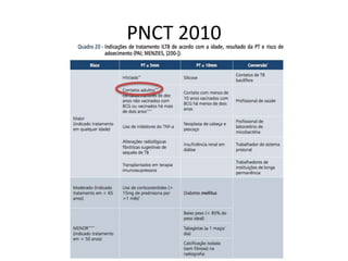 PNCT 2010 
 