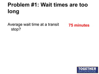 Problem #1: Wait times are too longAverage wait time at a transit stop?75 minutes