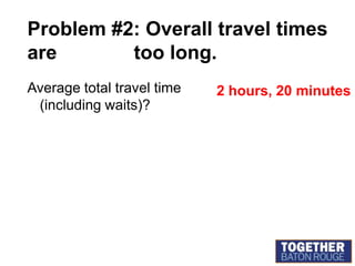 Problem #2: Overall travel times are 			too long.Average total travel time (including waits)?2 hours, 20 minutes