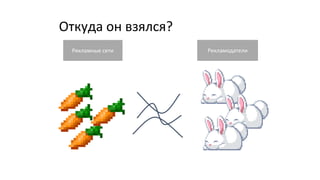Откуда он взялся?
Рекламные сети Рекламодатели
 