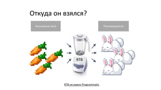Откуда он взялся?
RTB
Рекламные сети Рекламодатели
RTB не равно Programmatic
 