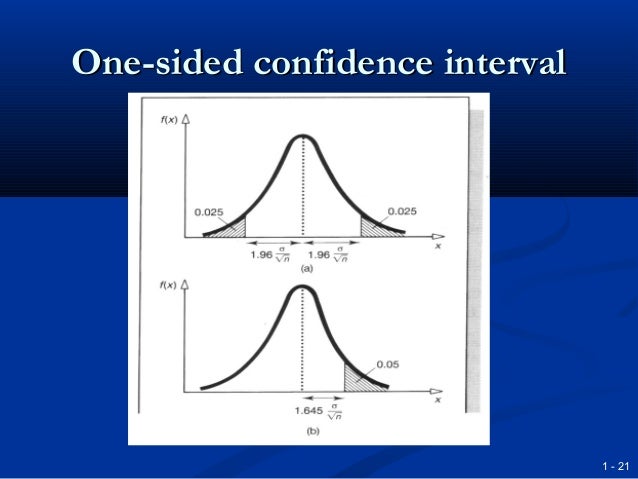 Single sided lower confidence level