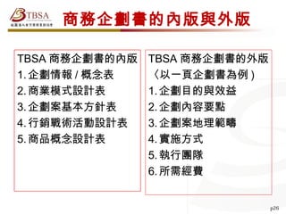 p26
商務企劃書的內版與外版
TBSA 商務企劃書的內版
1.企劃情報 / 概念表
2.商業模式設計表
3.企劃案基本方針表
4.行銷戰術活動設計表
5.商品概念設計表
TBSA 商務企劃書的外版
〈以一頁企劃書為例 )
1.企劃目的與效益
2.企劃內容要點
3.企劃案地理範疇
4.實施方式
5.執行團隊
6.所需經費
 