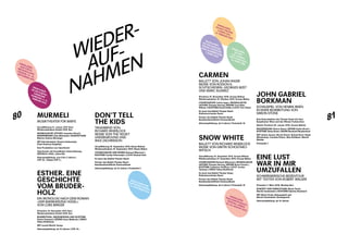 80 81
EINGELADENANS TOKYO
METROPOLITAN
THEATRE: 14. – 16.
SEPTEMBER 2019
EINGELADEN
AN DIE ELBPHIL­
HARMONIE
HAMBURG: 4. – 6.
FEBRUAR 2020
WIEDER-
AUF-
NAHMEN
MURMELI
MUSIKTHEATER FÜR BABYS
(Uraufführung 12. Januar 2017, Box)
Wiederaufnahme Herbst 2019, Box   ­
MUSIKALISCHE LEITUNG Jeannine Hirzel |
INSZENIERUNG Ania Michaelis | AUSSTATTUNG
Marion Andrea Menziger
MIT Kali Hardwick, Dmytro Kalmuchyn,
Paull-Anthony Keightley
Eine Produktion von OperAvenir
OperAvenir mit freundlicher Unterstützung:
HEIVISCH, HIAG, Julius Bär
Altersempfehlung: von 0 bis 2 Jahren |
CHF 20.–/Babys CHF 5.–
ESTHER. EINE
GESCHICHTE
VOM BRUDER-
HOLZ
EIN MONOLOG NACH DEM ROMAN
«DER BARMHERZIGE HÜGEL»
VON LORE BERGER
(Premiere 10. November 2017, Box)
Wiederaufnahme Herbst 2019, Box
BEARBEITUNG, INSZENIERUNG UND KOSTÜME
Katrin Hammerl | BÜHNE Anne Wallucks | VIDEO
Tabea Rothfuchs
MIT Leonie Merlin Young
Altersempfehlung: ab 14 Jahren | CHF 16.–
DON’T TELL
THE KIDS
TANZABEND VON
RICHARD WHERLOCK
MUSIK VON THE VELVET
UNDERGROUND UND
MAX ZACHRISSON
(Uraufführung 20. September 2018, Kleine Bühne)
Wiederaufnahme 19. September 2019, Kleine Bühne
CHOREOGRAFIE UND BÜHNE Richard Wherlock |
KOSTÜME Carlijn Petermeijer | LICHT Roland Heid
Es tanzt das Ballett Theater Basel.
Partner des Ballett Theater Basel:
Basellandschaftliche Kantonalbank
Altersempfehlung: ab 12 Jahren | Preisstufe 4
EINGELADEN ANS
KURTHEATER BADEN:
23. NOVEMBER 2019
EINGELADEN
ZUM SUWON BALLET
FESTIVAL, KOREA:
20. – 25. AUGUST 2019
EINGELADEN
AN DAS THEATER
CASINO ZUG:
21. FEBRUAR 2020
EINGELADENAN DASLAC LUGANO
ARTE E CULTURA:
15. MÄRZ 2020
EINGELADEN
AN DAS SAARLÄN-
DISCHE STAATSTHE-
ATER SAARBRÜCKEN:
7. MÄRZ 2020
CARMEN
BALLETT VON JOHAN INGER
MUSIK VON RODION K.
SCHTSCHEDRIN, GEORGES BIZET
UND MARC ÁLVAREZ
(Premiere 15. November 2018, Grosse Bühne)
Wiederaufnahme 19. Oktober 2019, Grosse Bühne
CHOREOGRAFIE Johan Inger | MUSIKALISCHE
LEITUNG Thomas Herzog | BÜHNE Curt Allen
Wilmer | KOSTÜME David Delfín | LICHT Tom Visser
Es tanzt das Ballett Theater Basel.
Sinfonieorchester Basel
Partner des Ballett Theater Basel:
Basellandschaftliche Kantonalbank
Altersempfehlung: ab 8 Jahren | Preisstufe 10
SNOW WHITE
BALLETT VON RICHARD WHERLOCK
MUSIK VON ­DMITRI SCHOSTAKO­
WITSCH
(Uraufführung 14. Dezember 2013, Grosse Bühne)
Wiederaufnahme 21. Dezember 2019, Grosse Bühne
CHOREOGRAFIE Richard Wherlock | MUSIKALISCHE
LEITUNG Thomas Herzog | BÜHNE Bruce French |
KOSTÜME Catherine Voeffray | LICHT Jordan
Tuinman | VIDEO Tabea Rothfuchs
Es tanzt das Ballett Theater Basel.
Sinfonieorchester Basel
Partner des Ballett Theater Basel:
Basellandschaftliche Kantonalbank
Altersempfehlung: ab 8 Jahren | Preisstufe 10
JOHN GABRIEL
BORKMAN
SCHAUSPIEL VON HENRIK IBSEN
IN EINER BEARBEITUNG VON
SIMON STONE
Eine Koproduktion des Theater Basel mit dem
Burgtheater Wien und den Wiener Festwochen
(Basler Premiere 30. Januar 2016, Grosse Bühne)
INSZENIERUNG Simon Stone | BÜHNE Katrin Brack |
KOSTÜME Tabea Braun | MUSIK Bernhard Moshammer
MIT Liliane Amuat, Nicola Kirsch, Roland Koch, Birgit
Minichmayr, Caroline Peters, Max Rothbart, Martin
Wuttke
Preisstufe 7
EINE LUST
WAR IN MIR
UMZUFALLEN
SCHWÄRMERISCHE BEIZENTOUR
MIT TEXTEN VON ROBERT WALSER
(Premiere 7. März 2018, Monkey Bar)
KONZEPT UND EINRICHTUNG Mario Fuchs,
Martin Gantenbein | KOSTÜME Sabrina Bosshard
MIT Mario Fuchs (Schauspiel) und
Martin Gantenbein (Schlagwerk)
Altersempfehlung: ab 14 Jahren
 