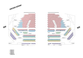 104
105
201918171615141312 2524232221
201918171615141312 2524232221
22212019181716151413121110 23
20191817161514131211 24232221
2019181716151413121110 232221
21201918171615141312111098
1
3
2
4
6
5
7
8
 10
9
 11
1
 11
1
3
2
4
6
5
7
8
 10
9
1413 15121110987654321
19181716151413121110987654321
87654321
121110987654321
13121110987654321
13121110987654321
151413121110987654321
16151413121110987654321
16151413121110987654321
151413121110987654321
1514131211109876543
16151413121110987654321
16151413121110987654321
1716151413121110987654321
1716151413121110987654321
1716151413121110987654321
181716151413121110987654321
7654321
161514131211109
76543
4321
21
3
2
4
6
5
7
8
 10
9
2
1
3
5
4
6
7
9
8
9
1
2
3
5
4
6
7
8
1
2
4
3
5
6
7
543 6 7 821
Feuerwehr
Eingang A
Eingang B
Eingang G
Eingang J
Eingang C
Eingang I
1
2
3
4
5
6
7
8
9
10
11
12
13
14
15
1
1
2
3
1
2
3
3
2
1
3 2
1 1
2
3
1
2
3
4
2
4
5 5
4
3
2
1
15
14
13
12
11
10
9
8
Kategorie A
Kategorie B
Kategorie C
Kategorie D
Kategorie E
Rollstuhl mit
Begleitperson
GROSSE BÜHNE
26 27 28 29 30 31 32 33 34 35 36 37 38 39
26 27 28 29 30 31 32 33 34 35 36 37 38 39 40
27 28 29 30 31 32 33 34 35 36 37262524
25 26 27 28 29 30 31 32 33 34 35 36 37 38
25 26 27 28 29 30 31 32 33 34 35 36 37 3824
26 27 28 29 30 31 32 33 34 3525242322
262524 2928272322212019181716
20 25 26 27 28 29 30 31 32 33 34 35 36 37 3824232221
161514131211109
2019181716151413 2524232221
20191817161514 25 2624232221
20191817161514 2524232221
2019181716 25 26 27 28 29 3024232221
20191817 25 26 27 28 29 30 31 32 3324232221
20191817 25 26 27 28 29 30 31 3224232221
2019181716 25 26 27 28 29 30 3124232221
2019181716 25 26 27 28 29 3024232221
20191817 25 26 27 28 29 30 31 32 3324232221
20191817 25 26 27 28 29 30 31 3224232221
201918 25 26 27 28 29 30 31 32 33 34 3524232221
201918 25 26 27 28 29 30 31 32 33 3424232221
201918 25 26 27 28 29 30 31 32 33 34 3524232221
2019 25 26 27 28 29 30 31 32 33 34 35 36 3724232221
15141212111098
23222120191817 24
12111098
8765
25 26 27 28 29
40
3841
41
39
39
39 36
42
42
40
40
40 37
43
43
41
41
41 38
44
44
42
42
42 39
45
45
43
43
43 40
46
46
44
44
44 41
47
47
45
45
45 42
48
48
46
46
46
47
47
48
49
49
50
50
51
30 31 32
Arzt
Eingang KGalerie
Balkon
Eingang D
Estrade
Parkett
Eingang F
Eingang E
Eingang H
Eingang L
1
2
3
4
5
6
7
8
9
10
11
12
13
14
15 1
1
2 3
1
2
3
32
1
2
3
4
3
2
1
3
2
1
55
44
3
2 2
1
15
14
13
12
11
10
9
8
1
 