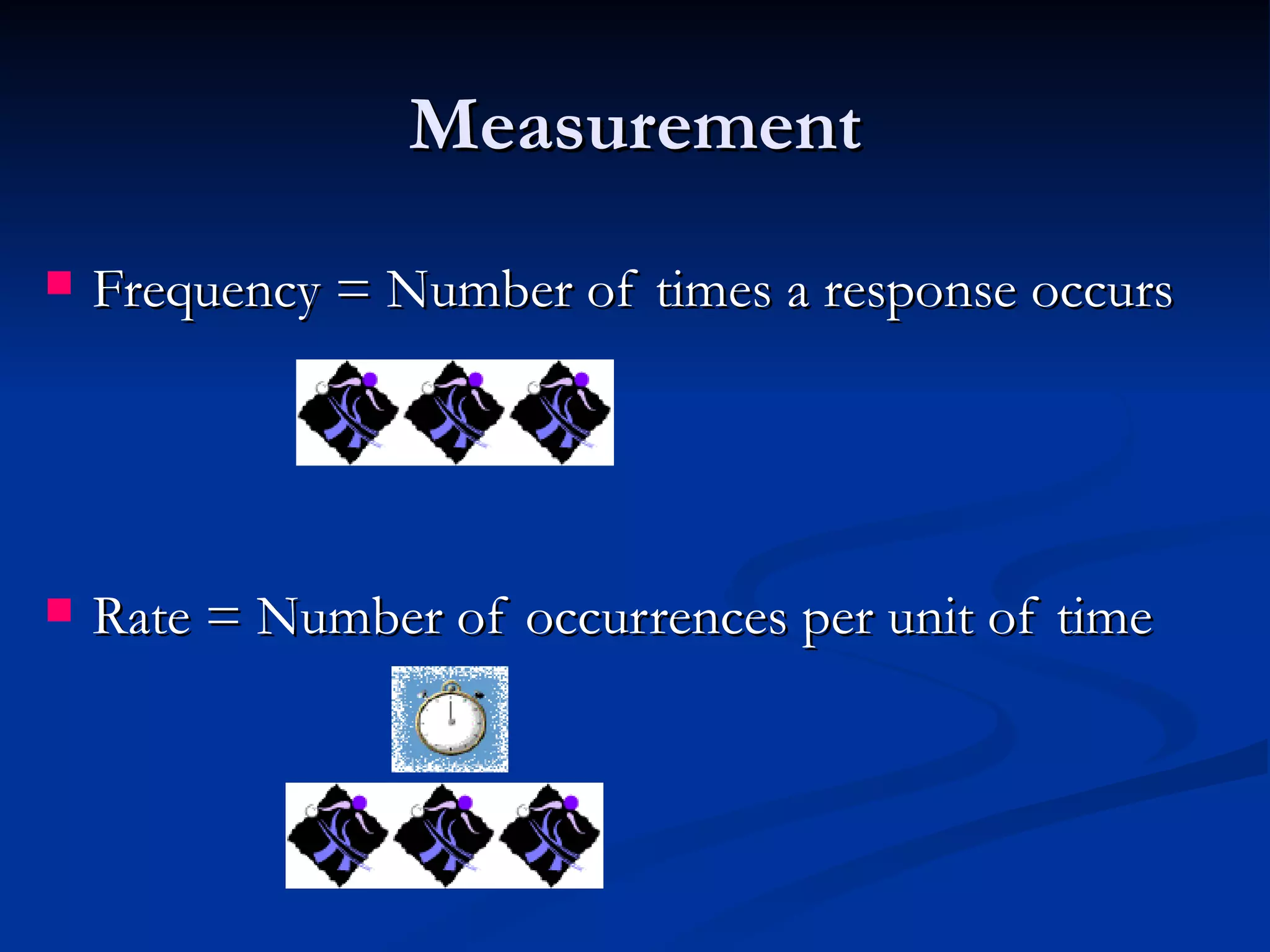 Measurement
   Frequency = Number of times a response occurs




   Rate = Number of occurrences per unit of time
 