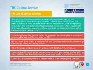 Tbs coding services (1) | PDF