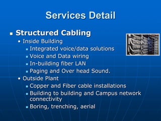 Services Detail
   Structured Cabling
    • Inside Building
        Integrated voice/data solutions

        Voice and Data wiring

        In-building fiber LAN

        Paging and Over head Sound.

    • Outside Plant
        Copper and Fiber cable installations

        Building to building and Campus network
         connectivity
        Boring, trenching, aerial
 