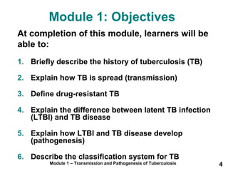 Module 1: Objectives 
At completion of this module, learners will be 
able to: 
1. Briefly describe the history of tuberculosis (TB) 
2. Explain how TB is spread (transmission) 
3. Define drug-resistant TB 
4. Explain the difference between latent TB infection 
(LTBI) and TB disease 
5. Explain how LTBI and TB disease develop 
(pathogenesis) 
6. Describe the classification system for TB 
Module 1 – Transmission and Pathogenesis of Tuberculosis 4 
 