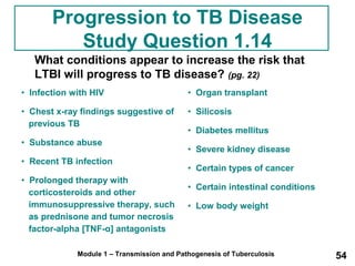 Progression to TB Disease 
Study Question 1.14 
What conditions appear to increase the risk that 
LTBI will progress to TB disease? (pg. 22) 
• Infection with HIV 
• Chest x-ray findings suggestive of 
previous TB 
• Substance abuse 
• Recent TB infection 
• Prolonged therapy with 
corticosteroids and other 
immunosuppressive therapy, such 
as prednisone and tumor necrosis 
factor-alpha [TNF-α] antagonists 
• Organ transplant 
• Silicosis 
• Diabetes mellitus 
• Severe kidney disease 
• Certain types of cancer 
• Certain intestinal conditions 
• Low body weight 
Module 1 – Transmission and Pathogenesis of Tuberculosis 54 
 